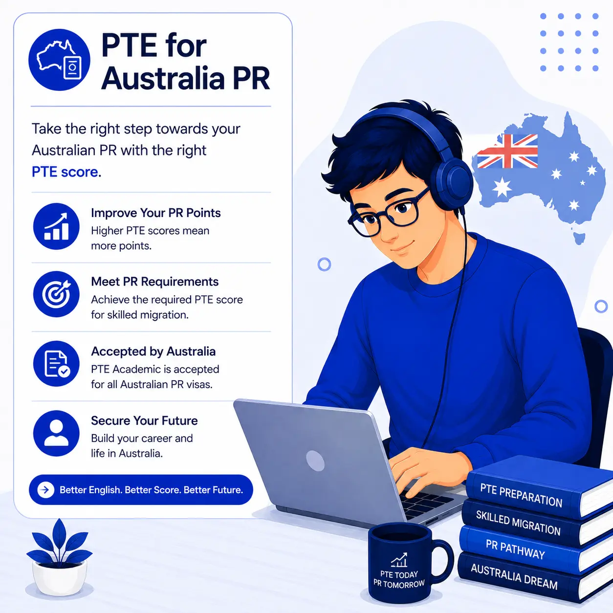 PTE for Australia PR
