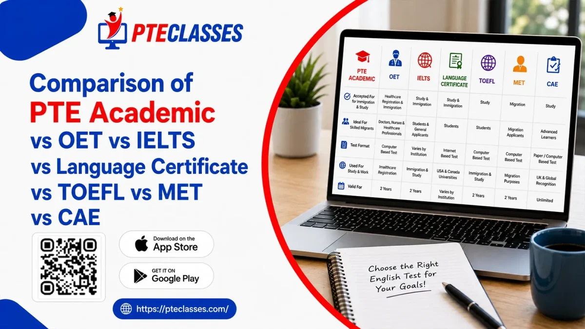 Comparison of PTE Academic vs OET vs IELTS vs Language Certificate vs TOEFL vs MET vs CAE